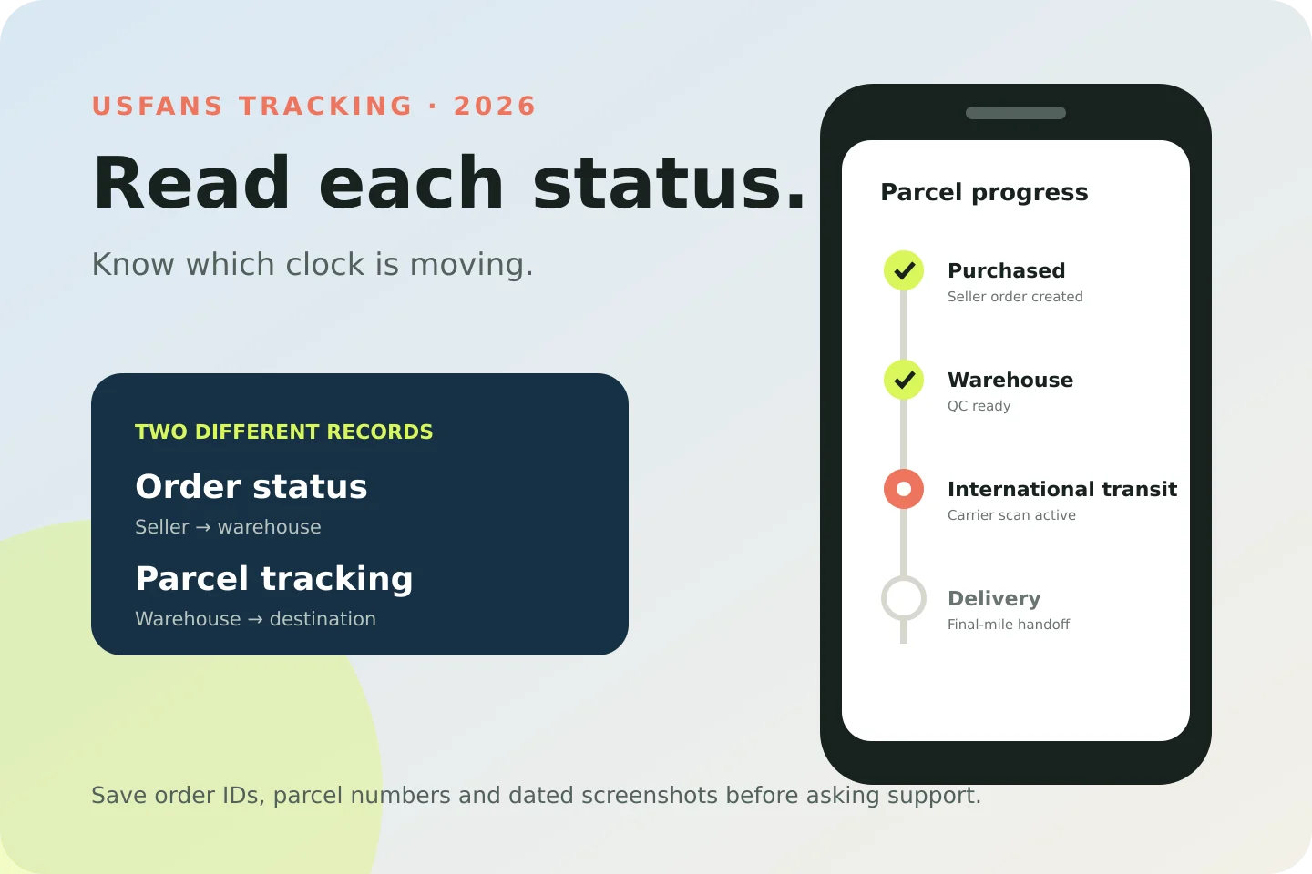 USFans tracking timeline for product order, warehouse QC, international parcel and delivery